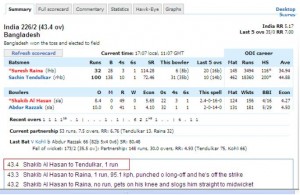Sachin's hundredth hunderd