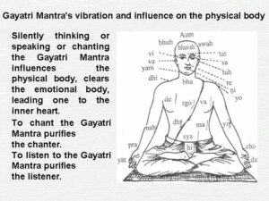 Gayatri Mantra